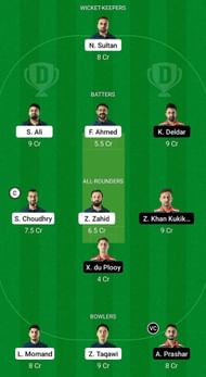 SWE vs HUN Fantasy Suggestion Team 2